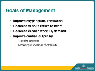 Goals of Management
• Improve oxygenation, ventilation
• Decrease venous return to heart
• Decrease cardiac work, O2 demand
• Improve cardiac output by
• Reducing afterload
• Increasing myocardial contractility
 