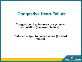 Congestive Heart Failure
Congestion of pulmonary or systemic
circulation (backward failure)
Reduced output to body tissues (forward
failure)
 