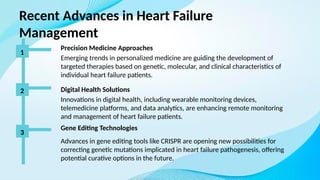 Heart failure and it's updated management .pptx