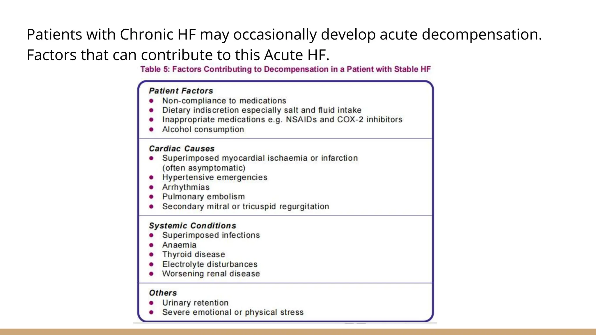 heart-failure-and-pulmonary-oedema-powerpoint-presentation-pptx