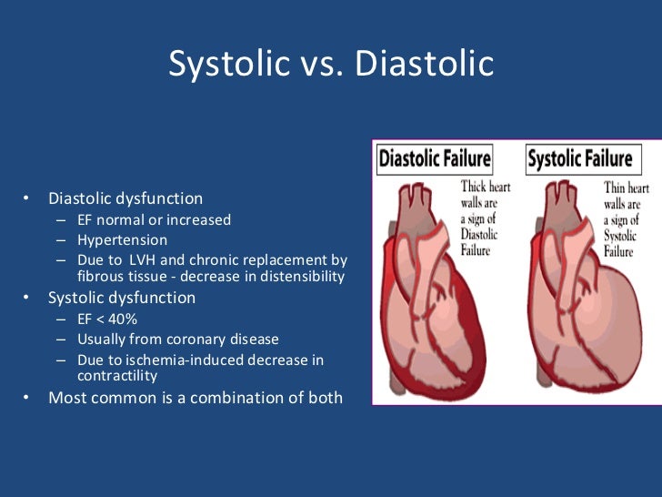 Dysfunction is a function 3