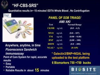 “HF-CBS-SRS”
Quantitative results in~ 15 minutes! EDTA Whole Blood , No Centrifugation
Anywhere, anytime, in time
Point of Care System for rapid, accurate
results
• Easy
• Portable
• Reliable Results in about minutes
Fluorescence Sandwich
immunoassay
Test Normal Range
CKMB ng/mL (0.0 - 4.3)
MYO ng/mL (0.0 – 107)
TNI ng/mL (0.00 - 0.40)
BNP pg/mL (0.00 - 100)
DDIM ng/mL (0.0 - 400)
NGAL* ng/mL (0-149)
PANEL OF SOB TRIAGE/
AMI/ AKI
15
6 Biomarkers 750 +750 bucks
* Galectin3/BNP+NGAL being
uploaded to the test platform
16
 