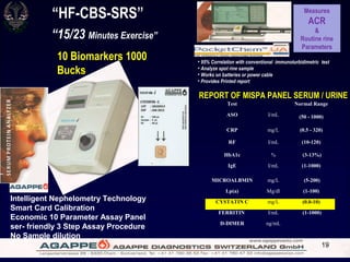 Intelligent Nephelometry Technology
Smart Card Calibration
Economic 10 Parameter Assay Panel
ser- friendly 3 Step Assay Procedure
No Sample dilution
Test Normal Range
ASO I/mL (50 - 1000)
CRP mg/L (0.5 - 320)
RF I/mL (10-120)
HbA1c % (3-13%)
IgE I/mL (1-1000)
MICROALBMIN mg/L (5-200)
Lp(a) Mg/dl (1-100)
CYSTATIN C mg/L (0.0-10)
FERRITIN I/mL (1-1000)
D-DIMER ng/mL
REPORT OF MISPA PANEL SERUM / URINE
“HF-CBS-SRS” Measures
ACR
&
Routine rine
Parameters
• 95% Correlation with conventional immunoturbidimetric test
• Analyze spot rine sample
• Works on batteries or power cable
• Provides Printed report
“15/23 Minutes Exercise”
10 Biomarkers 1000
Bucks
19
 