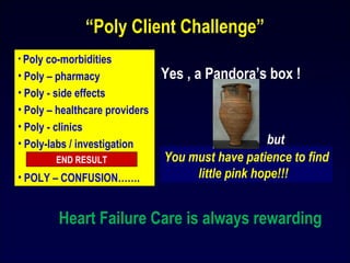 “Poly Client Challenge”
• Poly co-morbidities
• Poly – pharmacy
• Poly - side effects
• Poly – healthcare providers
• Poly - clinics
• Poly-labs / investigation
• POLY – CONFUSION…….
END RESULT You must have patience to find
little pink hope!!!
Yes , a Pandora’s box !
but
Heart Failure Care is always rewarding
 