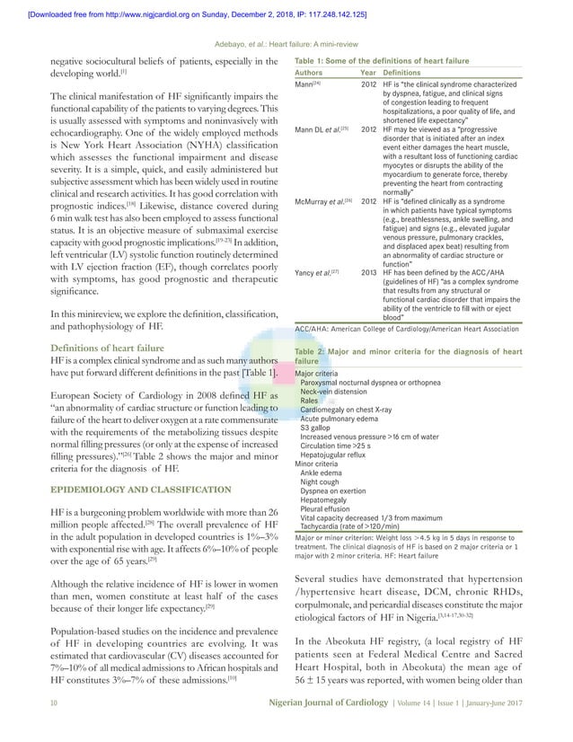 Heart failure definition classification | PDF