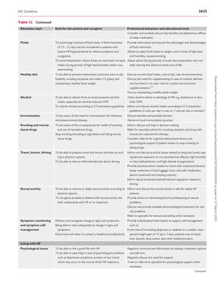 ESC guidelines on heart failure 2025.pdf