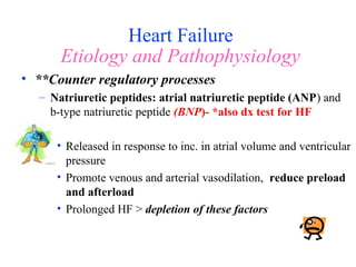 congestive heart failure | PPT