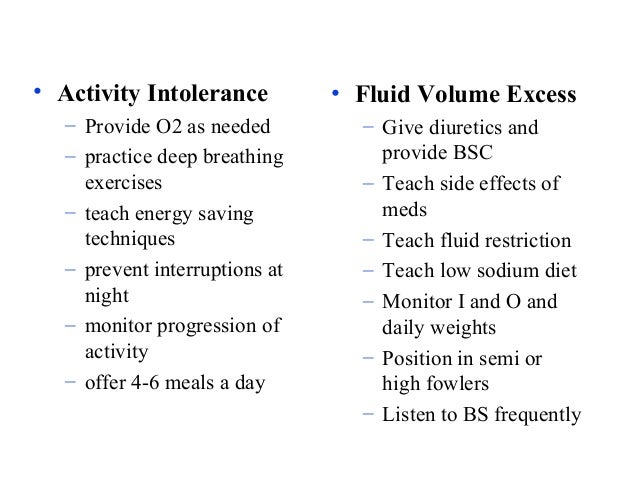 Nursing case study on congestive cardiac failure