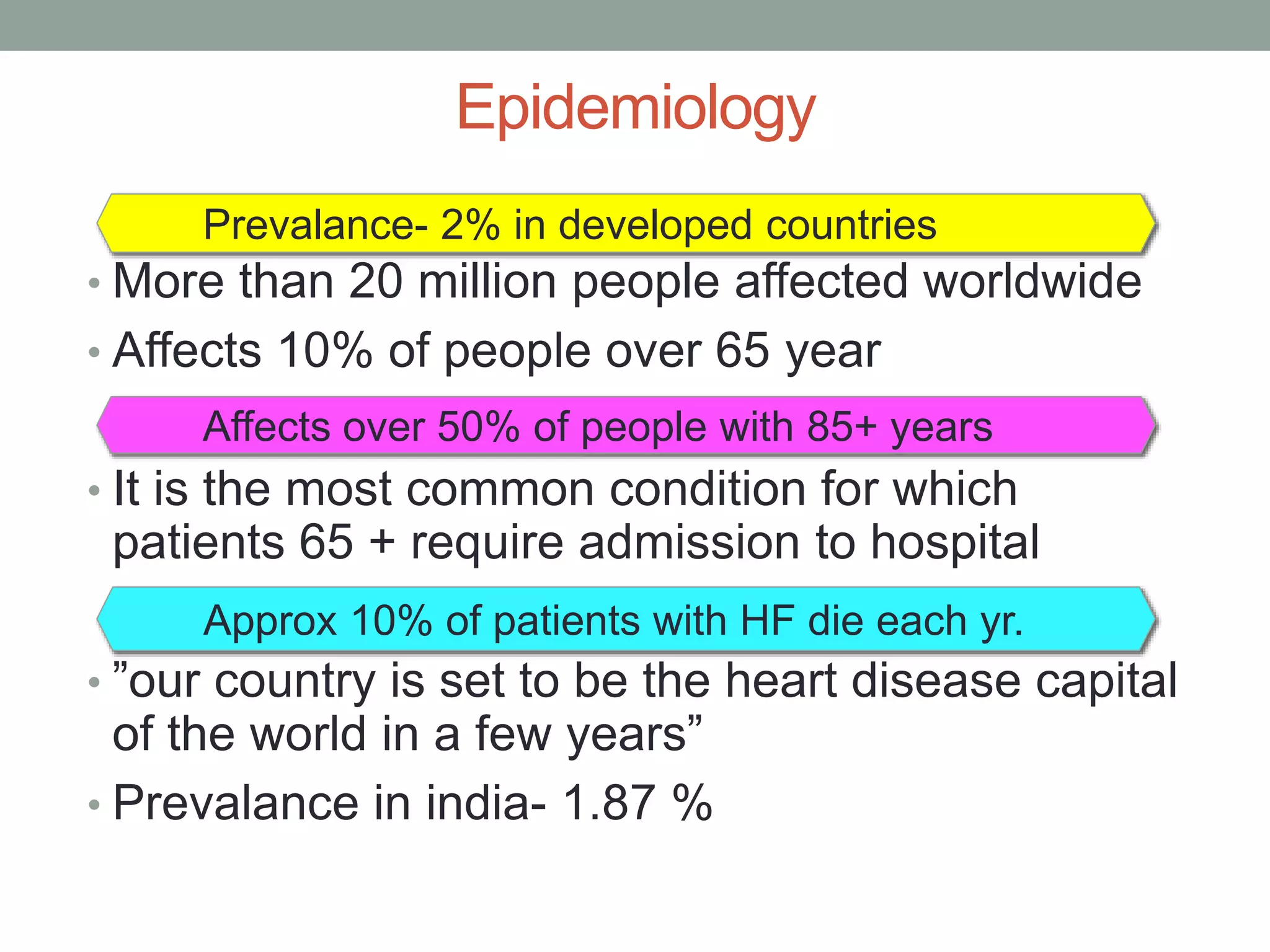 Epidemiology
• More than 20 million people affected worldwide
• Affects 10% of people over 65 year
• It is the most common condition for which
patients 65 + require admission to hospital
• ”our country is set to be the heart disease capital
of the world in a few years”
• Prevalance in india- 1.87 %
Prevalance- 2% in developed countries
Affects over 50% of people with 85+ years
Approx 10% of patients with HF die each yr.
 