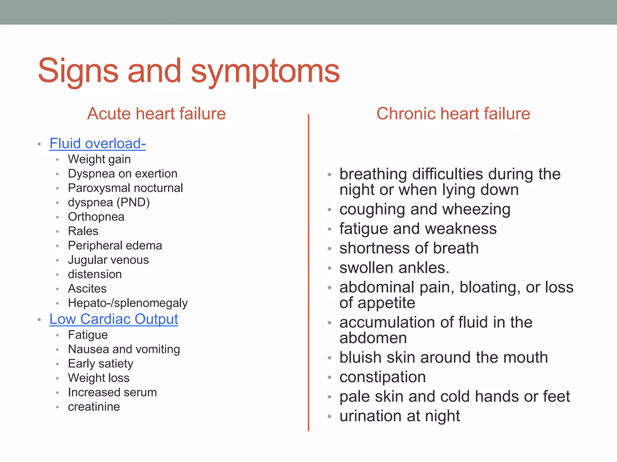 Signs and symptoms
Acute heart failure
• Fluid overload-
• Weight gain
• Dyspnea on exertion
• Paroxysmal nocturnal
• dyspnea (PND)
• Orthopnea
• Rales
• Peripheral edema
• Jugular venous
• distension
• Ascites
• Hepato-/splenomegaly
• Low Cardiac Output
• Fatigue
• Nausea and vomiting
• Early satiety
• Weight loss
• Increased serum
• creatinine
Chronic heart failure
• breathing difficulties during the
night or when lying down
• coughing and wheezing
• fatigue and weakness
• shortness of breath
• swollen ankles.
• abdominal pain, bloating, or loss
of appetite
• accumulation of fluid in the
abdomen
• bluish skin around the mouth
• constipation
• pale skin and cold hands or feet
• urination at night
 