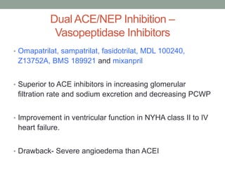 Dual ACE/NEP Inhibition –
Vasopeptidase Inhibitors
• Omapatrilat, sampatrilat, fasidotrilat, MDL 100240,
Z13752A, BMS 189921 and mixanpril
• Superior to ACE inhibitors in increasing glomerular
filtration rate and sodium excretion and decreasing PCWP
• Improvement in ventricular function in NYHA class II to IV
heart failure.
• Drawback- Severe angioedema than ACEI
 