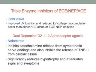 Triple Enzyme Inhibitors of ECE/NEP/ACE
• GGS 26670
• Improved LV function and reduced LV collagen accumulation
better than either ACE alone or ECE-NEP inhibition
Dual Dopamine D2- 2 Adrenoceptor agonist
• Nolomirole
• Inhibits catecholamine release from sympathetic
nerve endings and also inhibits the release of TNF-
from cardiac tissue
• Significantly reduces hypertrophy and attenuates
signs and symptoms
 