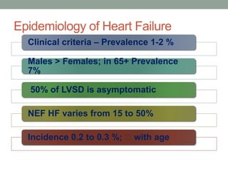 Epidemiology of Heart Failure
Clinical criteria – Prevalence 1-2 %
Males > Females; in 65+ Prevalence
7%
50% of LVSD is asymptomatic
NEF HF varies from 15 to 50%
Incidence 0.2 to 0.3 %; with age
 