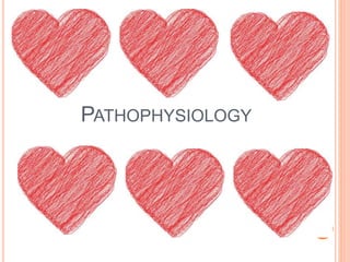 PATHOPHYSIOLOGY
 
