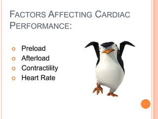 FACTORS AFFECTING CARDIAC
PERFORMANCE:
 Preload
 Afterload
 Contractility
 Heart Rate
 