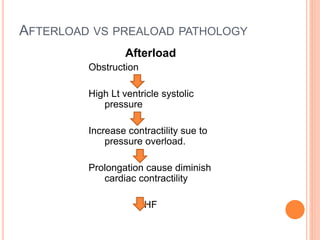 AFTERLOAD VS PREALOAD PATHOLOGY
Afterload
Obstruction
High Lt ventricle systolic
pressure
Increase contractility sue to
pressure overload.
Prolongation cause diminish
cardiac contractility
HF
 