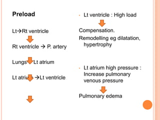 Preload
LtRt ventricle
Rt ventricle  P. artery
Lungs Lt atrium
Lt atrium Lt ventricle
• Lt ventricle : High load
Compensation.
Remodelling eg dilatation,
hypertrophy
• Lt atrium high pressure :
Increase pulmonary
venous pressure
Pulmonary edema
 