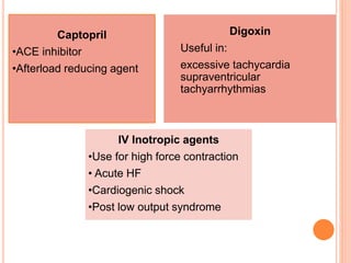 Captopril
•ACE inhibitor
•Afterload reducing agent
Digoxin
Useful in:
excessive tachycardia
supraventricular
tachyarrhythmias
IV Inotropic agents
•Use for high force contraction
• Acute HF
•Cardiogenic shock
•Post low output syndrome
 