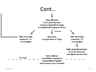 Cont…
8/12/2022 34
 