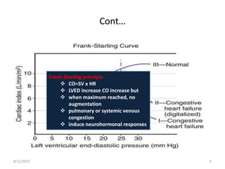 Cont…
8/12/2022 8
Frank-Starling principle
 CO=SV x HR
 LVED increase CO increase but
 when maximum reached, no
augmentation
 pulmonary or systemic venous
congestion
 induce neurohormonal responses
 