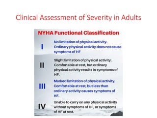 Clinical Assessment of Severity in Adults
 