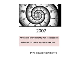 2007
Myocardial Infarction (MI): 43% increased risk
Cardiovascular Death: 64% increased risk
TYPE 2 DIABETIC PATIENTS
 