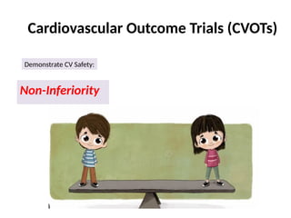Cardiovascular Outcome Trials (CVOTs)
Non-Inferiority
Demonstrate CV Safety:
 