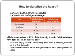 How to dizitalize the heart ?
1. Baseline ECG & Serum electrolytes
2. Calculate the oral digoxin dosage :
Age Total dizitalizing
dose(μg/kg)
Maintenance
dose(μg/kg/D)
Prematures 20 5
Newborns 30 8
< 2yrs 40-50 10-12
> 2yrs 30-40 8-10
Maintenance dose is 25% of the total dig.dose in 2 divided doses
I.V. dose is 75% of the oral dose.
3. Give one half of the TDD immediately ,then 1/4th & then the final 1/4th
at 6- to 8-hr intervals.
4. Start the maintenance dose 12hrs after the final TDD but before this do
ECG
 