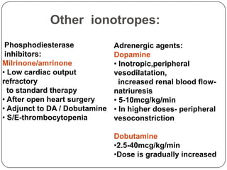 Other ionotropes:
Phosphodiesterase
inhibitors:
Milrinone/amrinone
• Low cardiac output
refractory
to standard therapy
• After open heart surgery
• Adjunct to DA / Dobutamine
• S/E-thrombocytopenia
Adrenergic agents:
Dopamine
• Inotropic,peripheral
vesodilatation,
increased renal blood flow-
natriuresis
• 5-10mcg/kg/min
• In higher doses- peripheral
vesoconstriction
Dobutamine
•2.5-40mcg/kg/min
•Dose is gradually increased
 