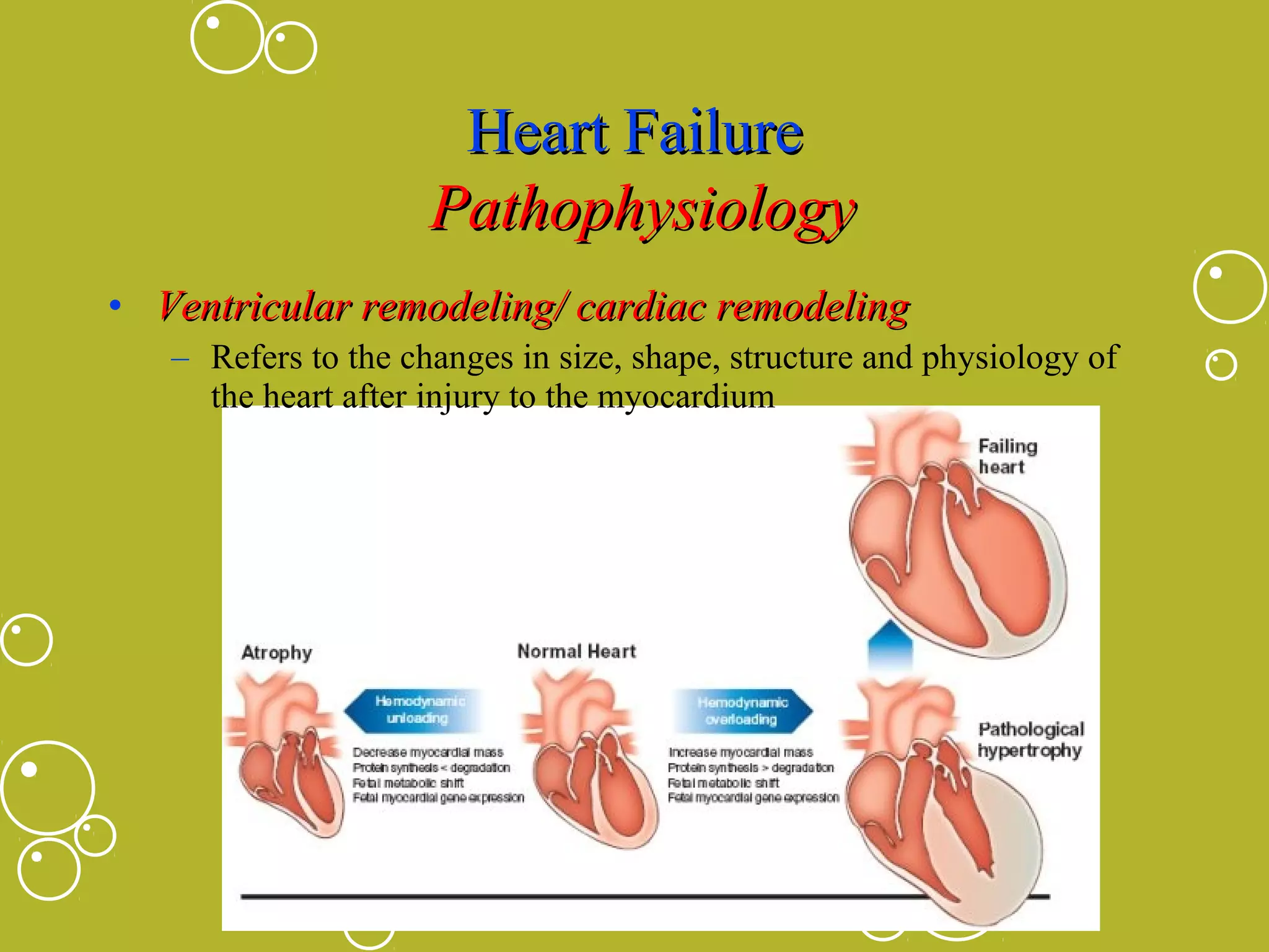 Heart Failure
Pathophysiology
• Ventricular remodeling/ cardiac remodeling
– Refers to the changes in size, shape, structure and physiology of
the heart after injury to the myocardium

 