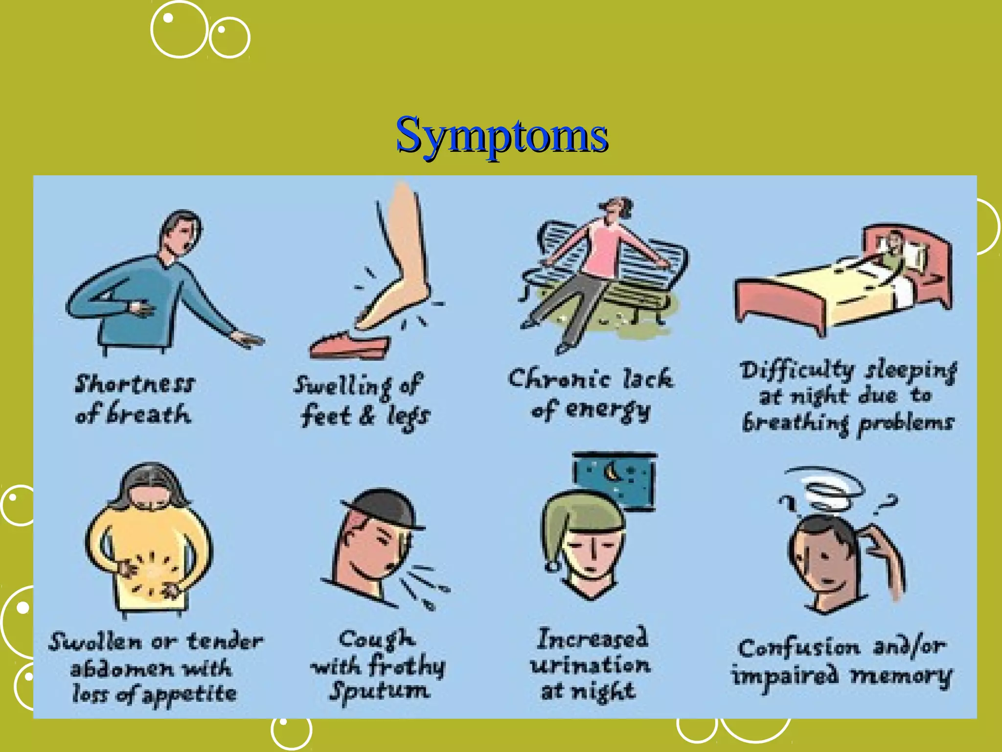 Symptoms

 