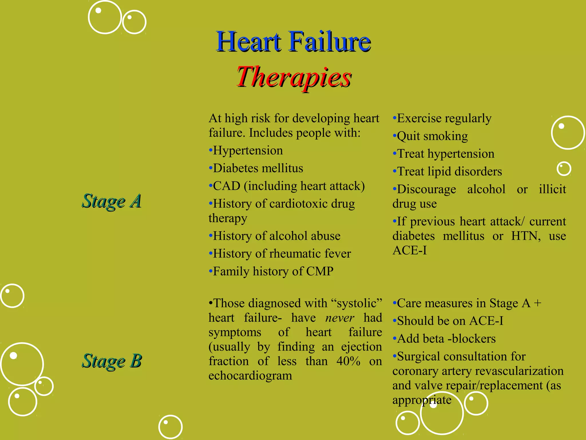 Heart Failure
Therapies

Stage A

Stage B

At high risk for developing heart
failure. Includes people with:
•Hypertension
•Diabetes mellitus
•CAD (including heart attack)
•History of cardiotoxic drug
therapy
•History of alcohol abuse
•History of rheumatic fever
•Family history of CMP

•Exercise regularly
•Quit smoking
•Treat hypertension
•Treat lipid disorders
•Discourage alcohol or illicit
drug use
•If previous heart attack/ current
diabetes mellitus or HTN, use
ACE-I

•Those diagnosed with “systolic”
heart failure- have never had
symptoms of heart failure
(usually by finding an ejection
fraction of less than 40% on
echocardiogram

•Care measures in Stage A +
•Should be on ACE-I
•Add beta -blockers
•Surgical consultation for
coronary artery revascularization
and valve repair/replacement (as
appropriate

 