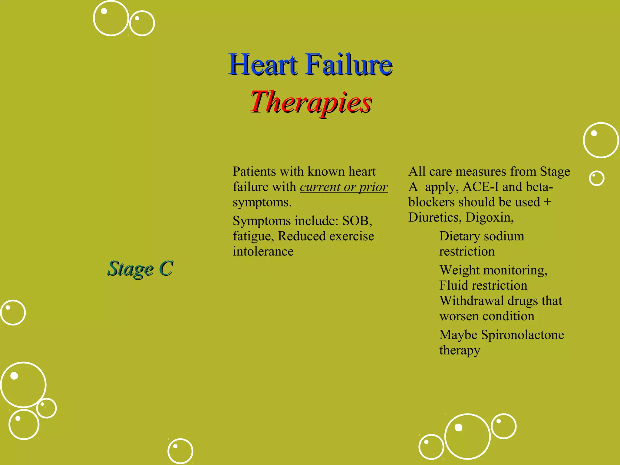 Heart Failure
Therapies

Stage C

Patients with known heart
failure with current or prior
symptoms.
Symptoms include: SOB,
fatigue, Reduced exercise
intolerance

All care measures from Stage
A apply, ACE-I and betablockers should be used +
Diuretics, Digoxin,
Dietary sodium
restriction
Weight monitoring,
Fluid restriction
Withdrawal drugs that
worsen condition
Maybe Spironolactone
therapy

 