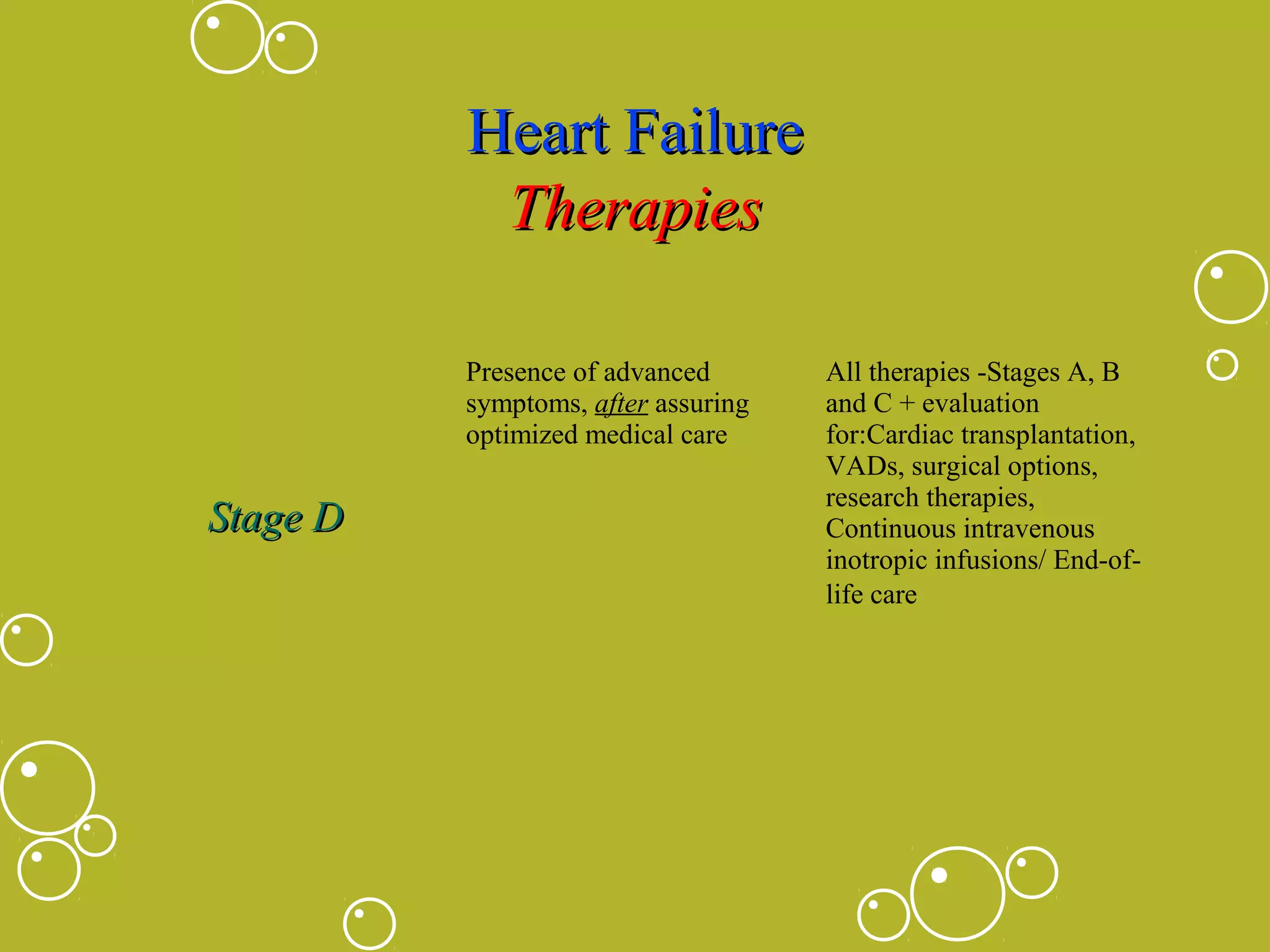 Heart Failure
Therapies
Presence of advanced
symptoms, after assuring
optimized medical care

Stage D

All therapies -Stages A, B
and C + evaluation
for:Cardiac transplantation,
VADs, surgical options,
research therapies,
Continuous intravenous
inotropic infusions/ End-oflife care

 