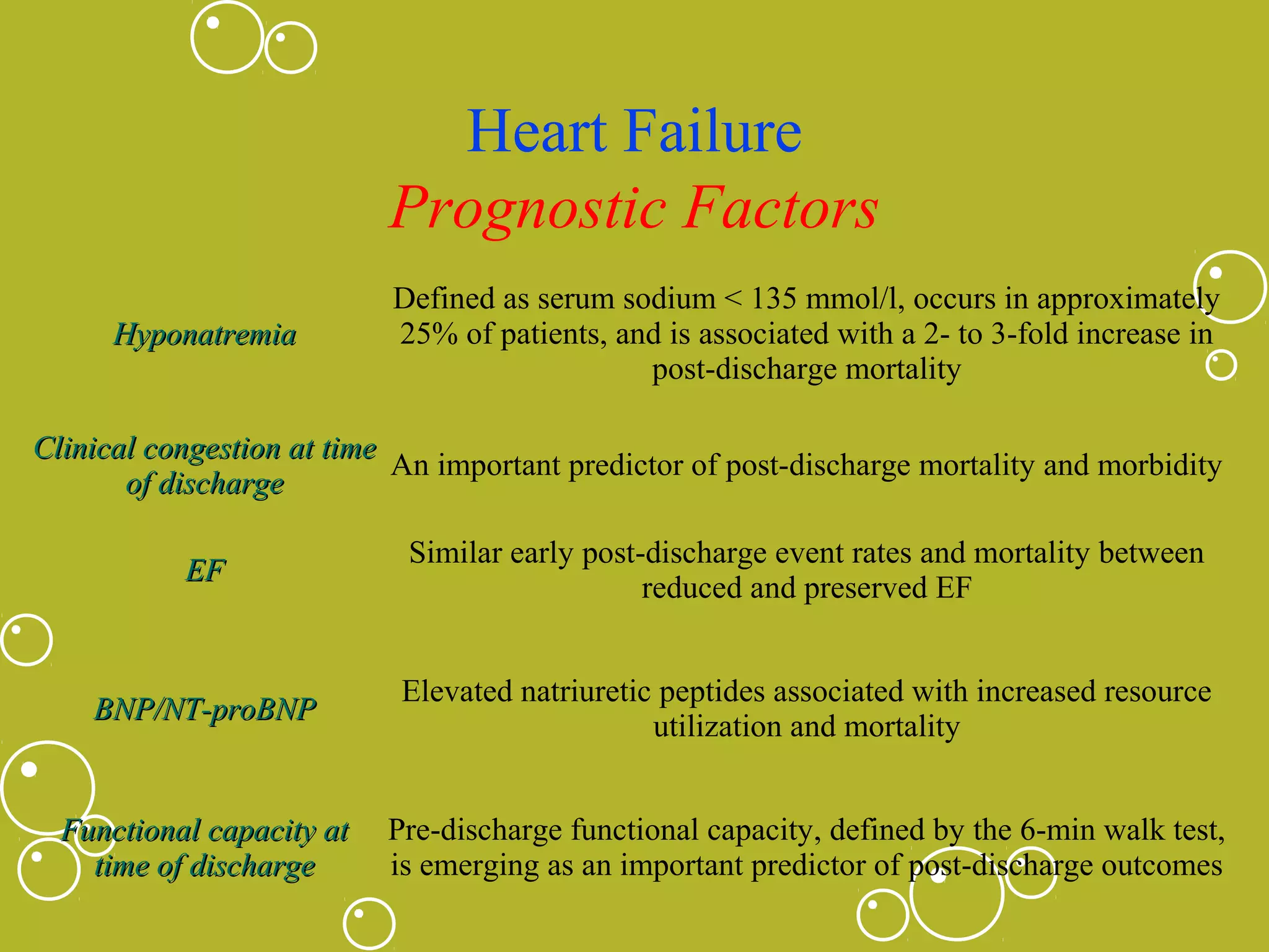 Heart Failure
Prognostic Factors
Hyponatremia

Defined as serum sodium < 135 mmol/l, occurs in approximately
25% of patients, and is associated with a 2- to 3-fold increase in
post-discharge mortality

Clinical congestion at time
An important predictor of post-discharge mortality and morbidity
of discharge
EF

Similar early post-discharge event rates and mortality between
reduced and preserved EF

BNP/NT-proBNP

Elevated natriuretic peptides associated with increased resource
utilization and mortality

Functional capacity at
time of discharge

Pre-discharge functional capacity, defined by the 6-min walk test,
is emerging as an important predictor of post-discharge outcomes

 