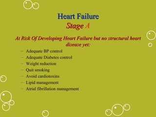 End-Stage Heart Disease and Indications for Heart Transplantation