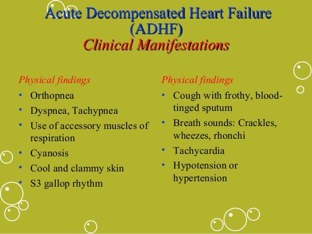 Heart Failure Cardiac Failure
