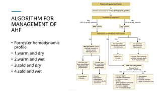Diamond Forrester Algorithm HEART FAILURE MANAGEMENT.pptx management | PPTX