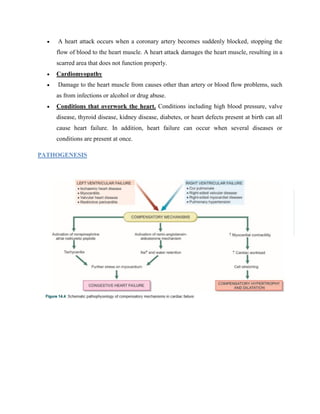 Pathophysiology of Heart failure notes | PDF