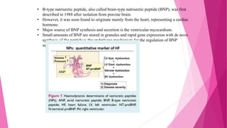 heart failure PART-1.pptx