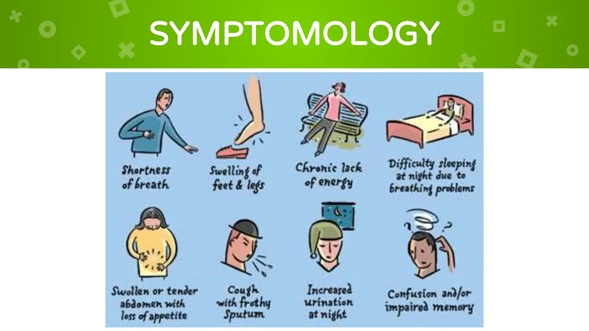 SYMPTOMOLOGY
 
