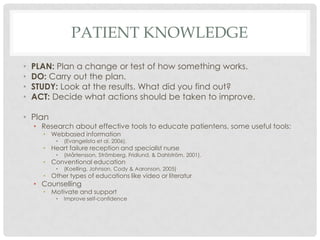 Patient Knowledge Heart failure ppt | PPTX