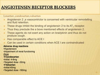 ANGIOTENSIN RECEPTOR BLOCKERS
Losartan ,candesartan,valsartan
 Angiotensin 2 ,a vasocontrictor is concerned with ventricular remodelling
and fluid retention.
 These drugs inhibit the binding of angiotensin 2 to its AT₁ receptor.
 Thus they preclude the a bove mentioned effects of angiotensin 2.
 These agents do not exert any action on bradykinin and thus do not
produce cough.
 Has comparable effect to ACE I
 Can be used in certain conditions when ACE I are contraindicated
18
Adverse drug reactions
•Hypotension
•Impariment of renal functioning
Dose
Candesartan
•Initial: 4-8mg
•Targeted dose -32mg
Valsartan
•Initial:40mg
•Targeted dose -160mg
 