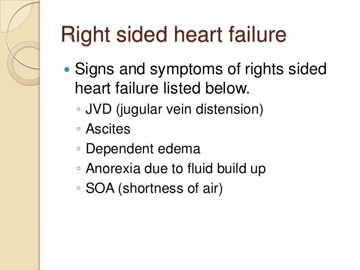Heart Failure Ppt For Blog heart-failure-ppt-for-blog
