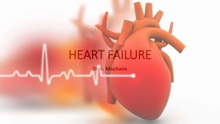 HEART FAILURE
Dr A. Maphane
 