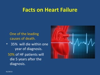 Facts on Heart Failure


  One of the leading
  causes of death.
• 35% will die within one
     year of diagnosis.
 50% of HF patients will
  die 5 years after the
  diagnosis.
01/29/13
 