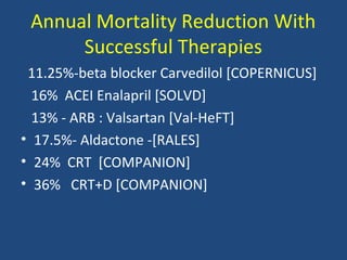 Annual Mortality Reduction With
      Successful Therapies
 11.25%-beta blocker Carvedilol [COPERNICUS]
  16% ACEI Enalapril [SOLVD]
  13% - ARB : Valsartan [Val-HeFT]
• 17.5%- Aldactone -[RALES]
• 24% CRT [COMPANION]
• 36% CRT+D [COMPANION]
 