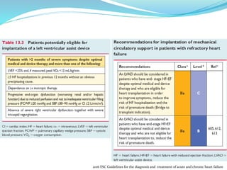 2016 ESC Guidelines for the diagnosis and treatment of acute and chronic heart failure
 