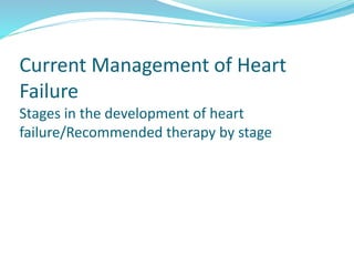 Current Management of Heart
Failure
Stages in the development of heart
failure/Recommended therapy by stage
 