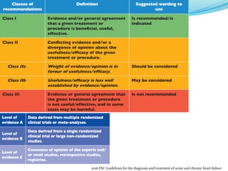  2016 ESC Guidelines for the diagnosis and
 treatment of acute and chronic heart failure
2016 ESC Guidelines for the diagnosis and treatment of acute and chronic heart failure
 